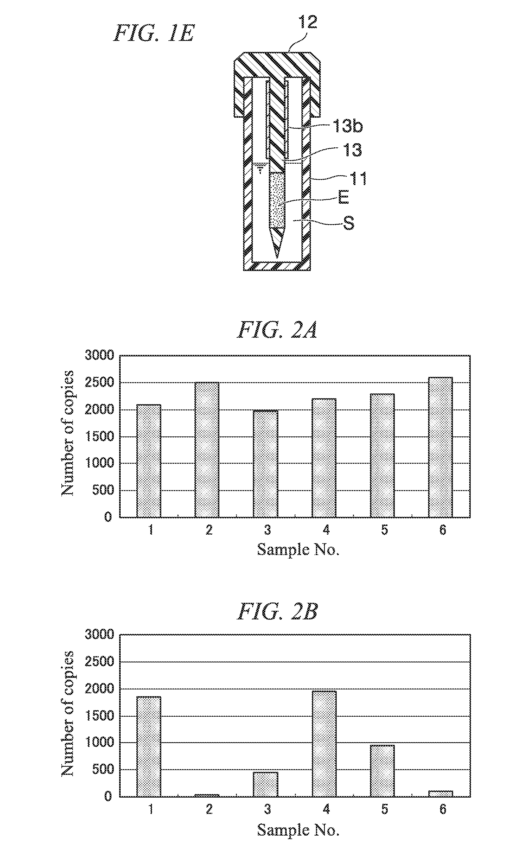 Method for detection of target nucleic acid, and method for testing for colon cancer