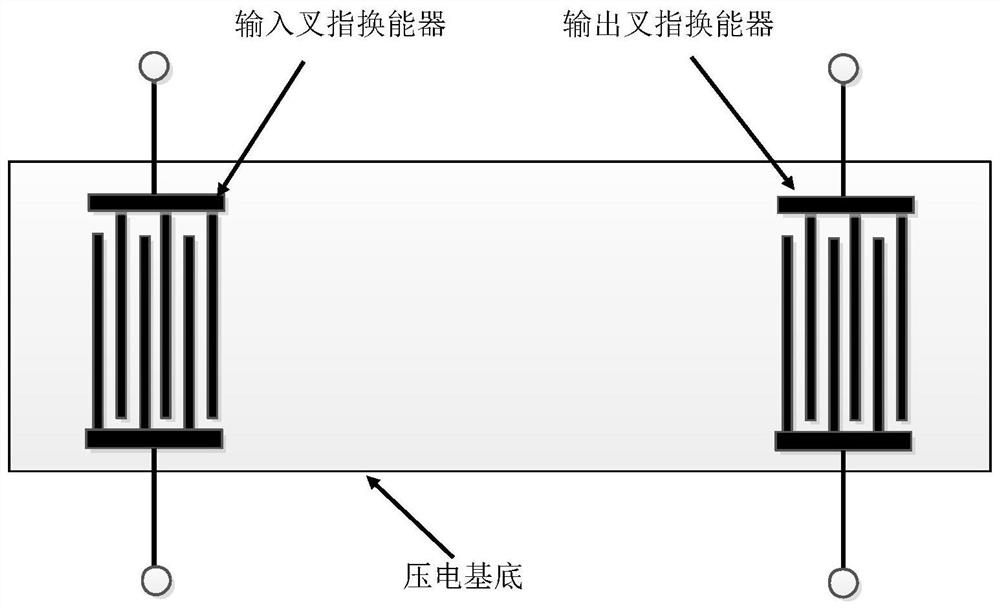 Aeroengine torque detection system and detection method based on surface acoustic wave tags