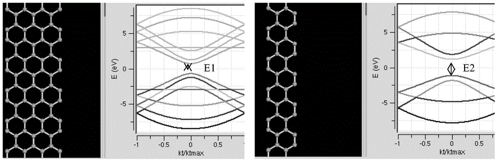 Graphene nanoribbon array terahertz sensor based on optical waveguide