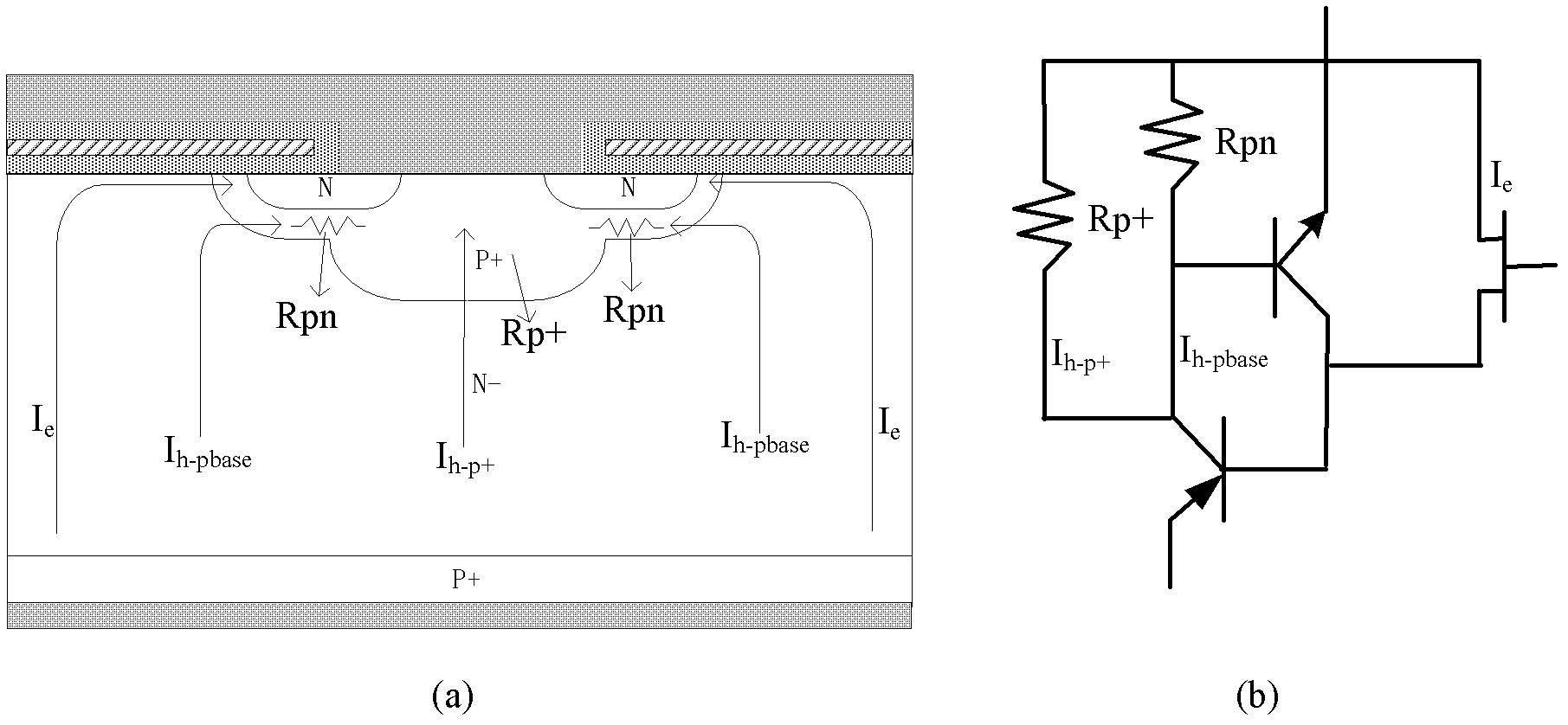 Insulated gate bipolar transistor (IGBT) with anti-latchup effect