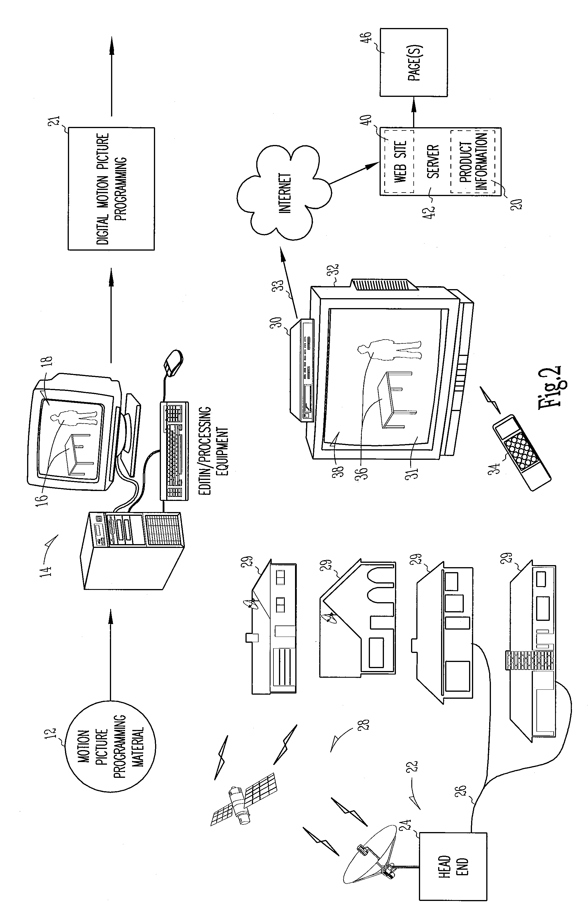 Method and apparatus for delivering information referred to by content
