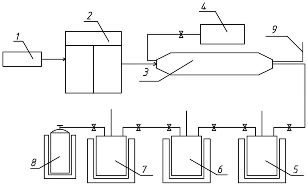 Method for preparing high-purity germanium tetrafluoride through thermal decomposition of barium fluorogermanate