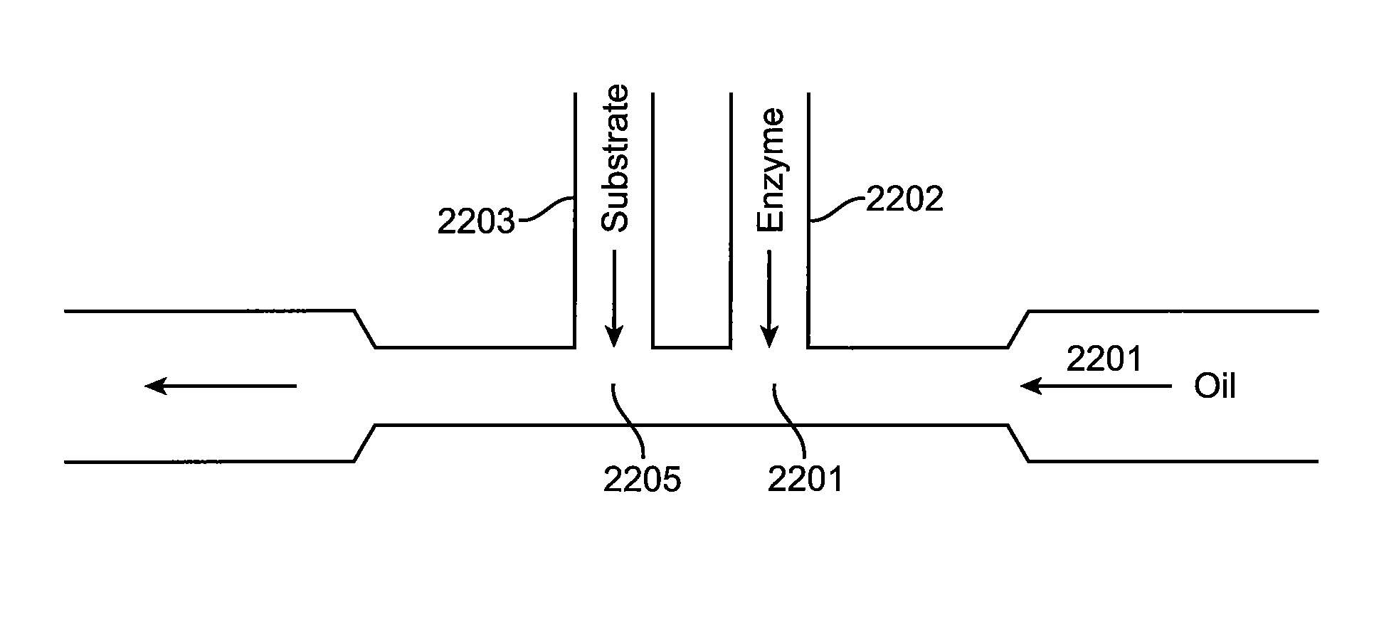 Microfabricated crossflow devices and methods