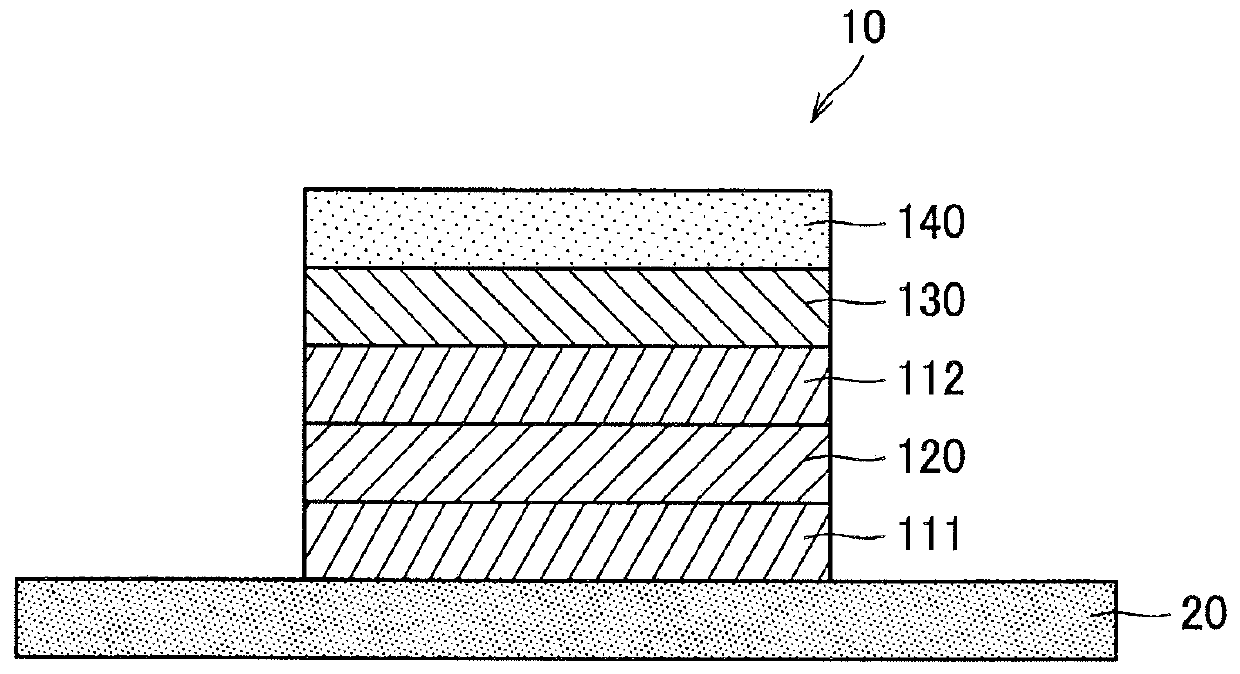 Magnetic storage element, and electronic device