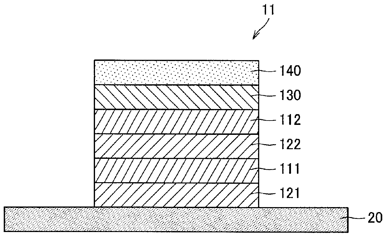 Magnetic storage element, and electronic device
