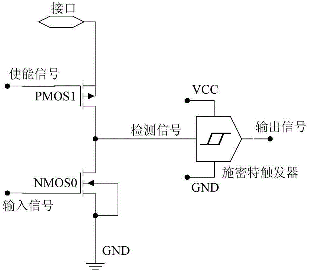 Pull-up termination resistor detection circuit for high-speed interface