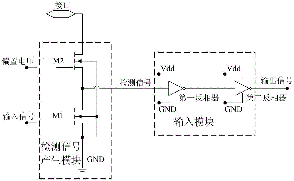 Pull-up termination resistor detection circuit for high-speed interface