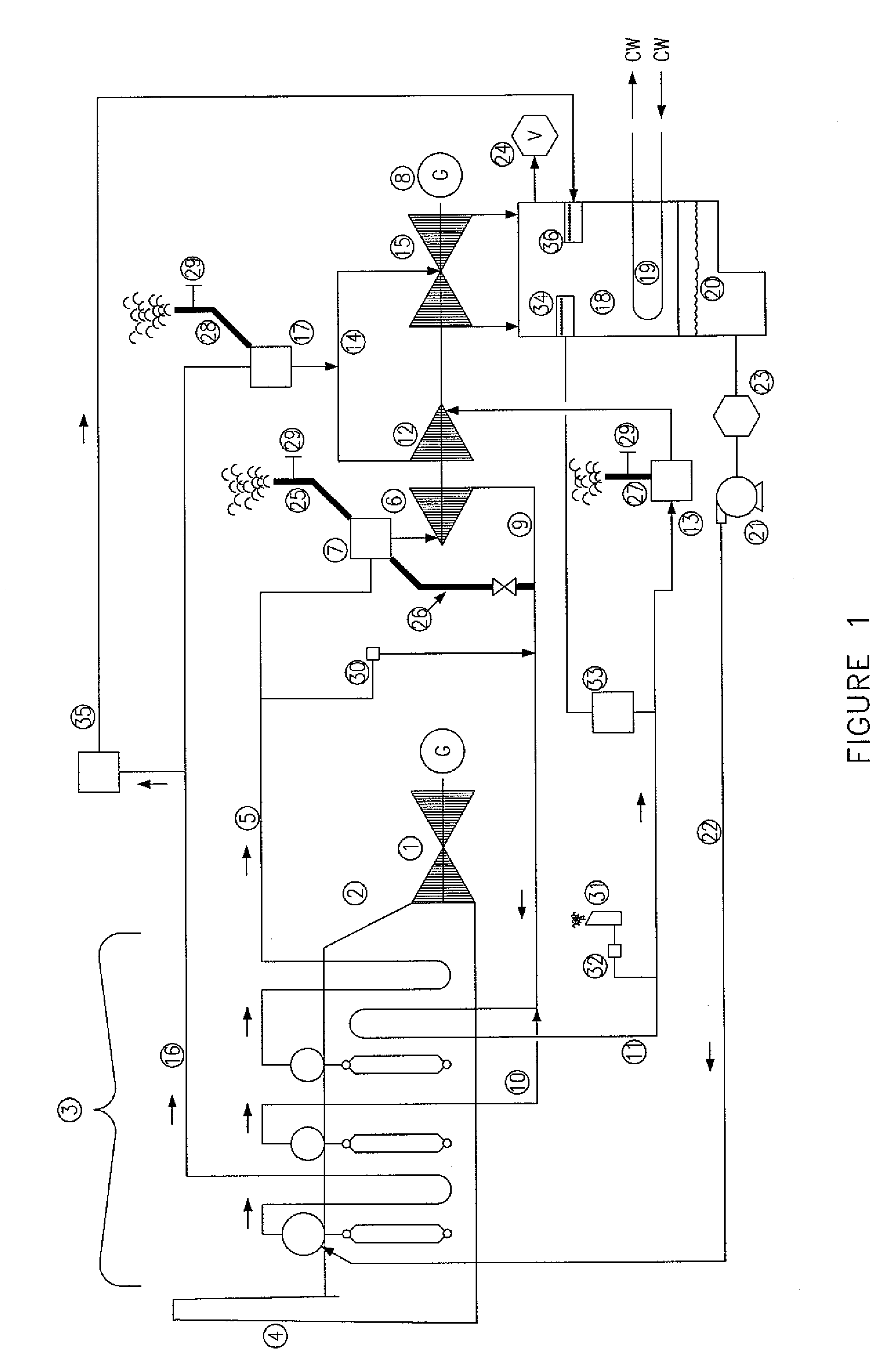 Method and apparatus for commissioning power plants
