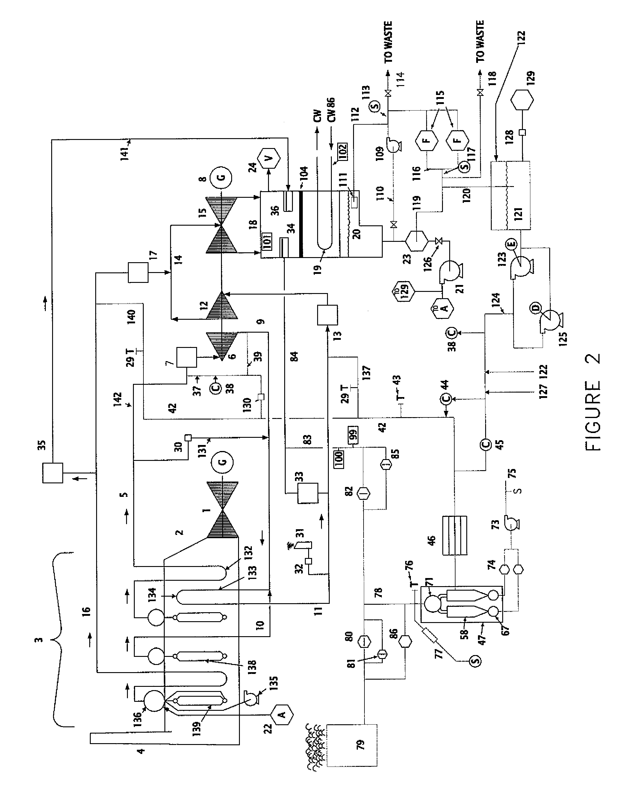 Method and apparatus for commissioning power plants