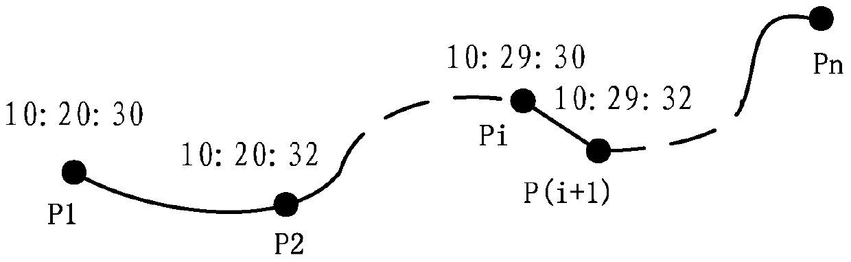 Method and device for determining the location of a point of interest