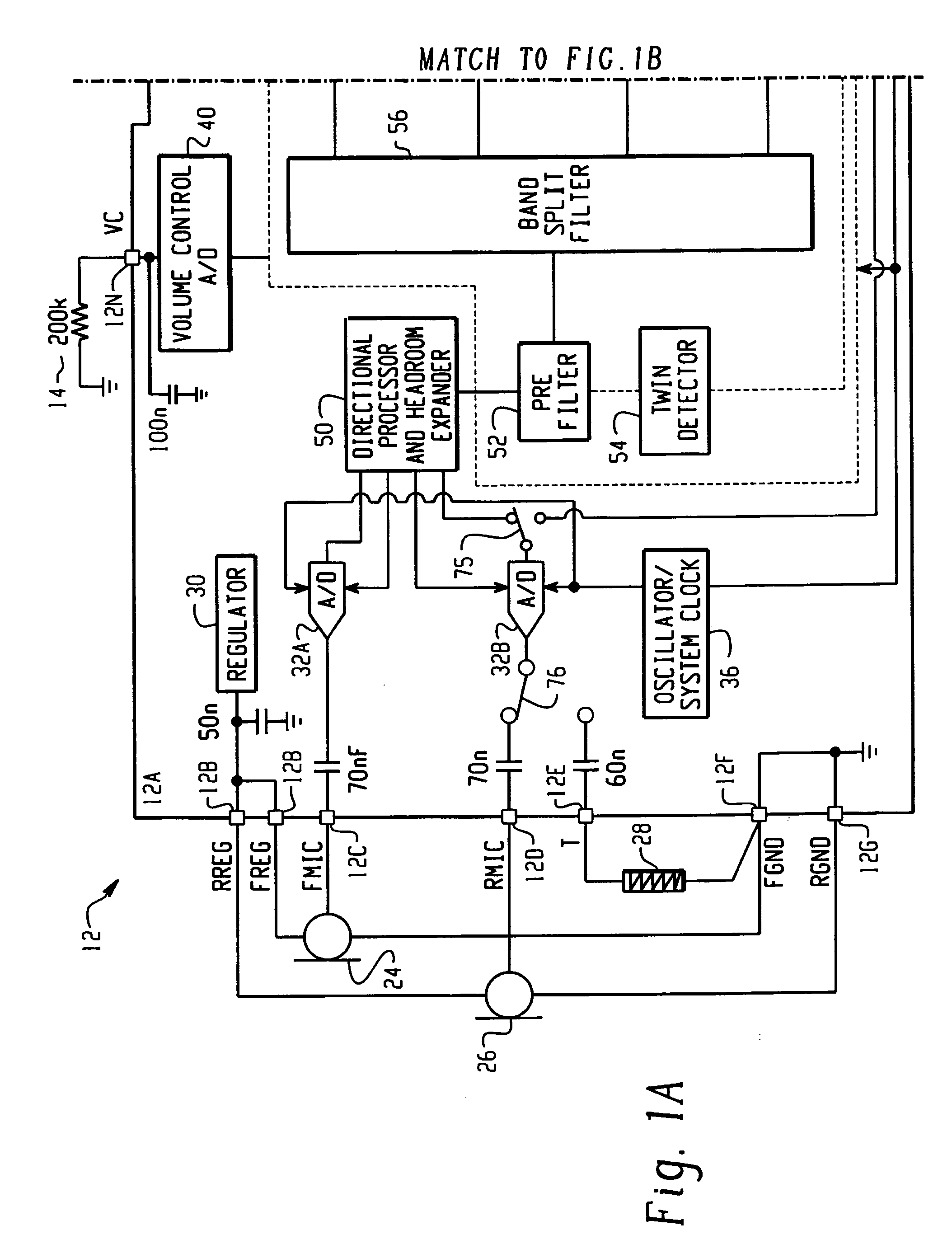 Inter-channel communication in a multi-channel digital hearing instrument