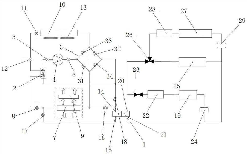 Electric vehicle thermal management system and working method thereof