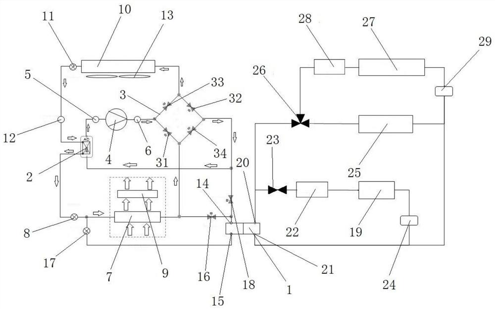 Electric vehicle thermal management system and working method thereof