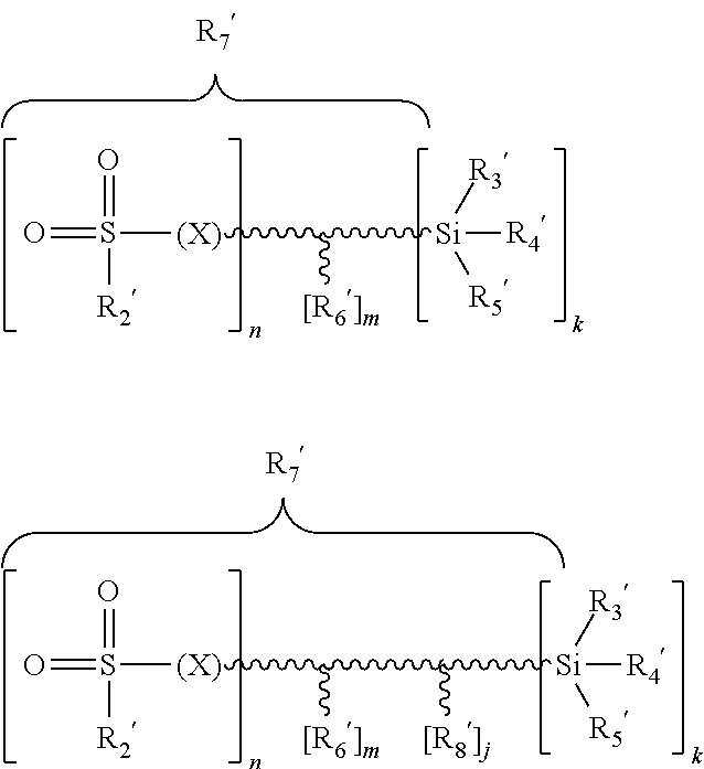 Compounds containing (meth)acrylate groups and sulfonate or sulfate groups, polymers and condensates therefrom and use of the polymers and condensates