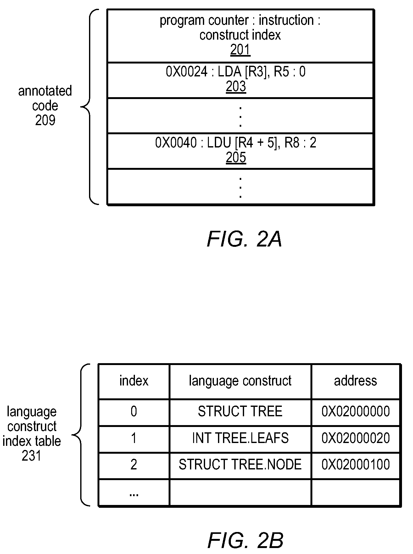 Method and Apparatus for Computing User-Specified Cost Metrics in a Data Space Profiler