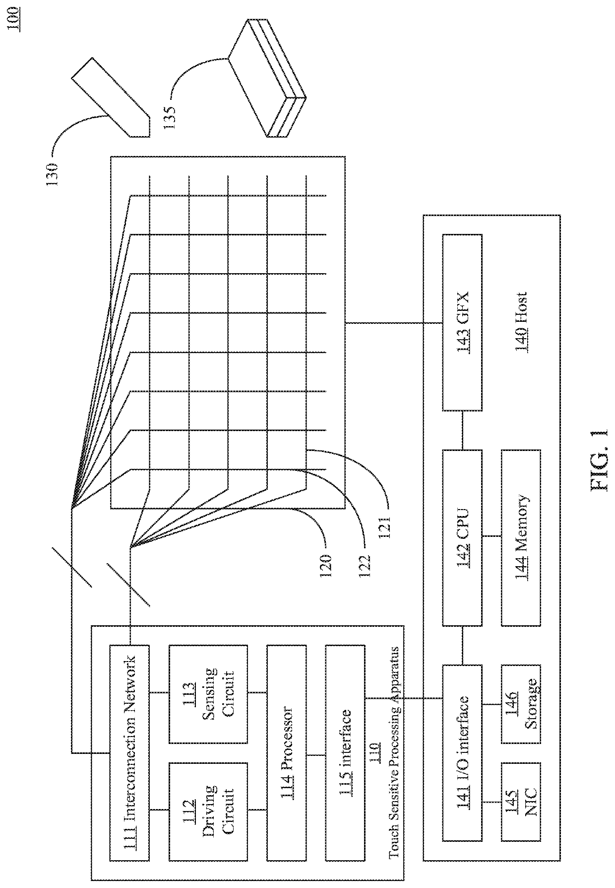 Touch sensitive processing method and apparatus and touch sensitive system for reducing detection time period of tethered stylus