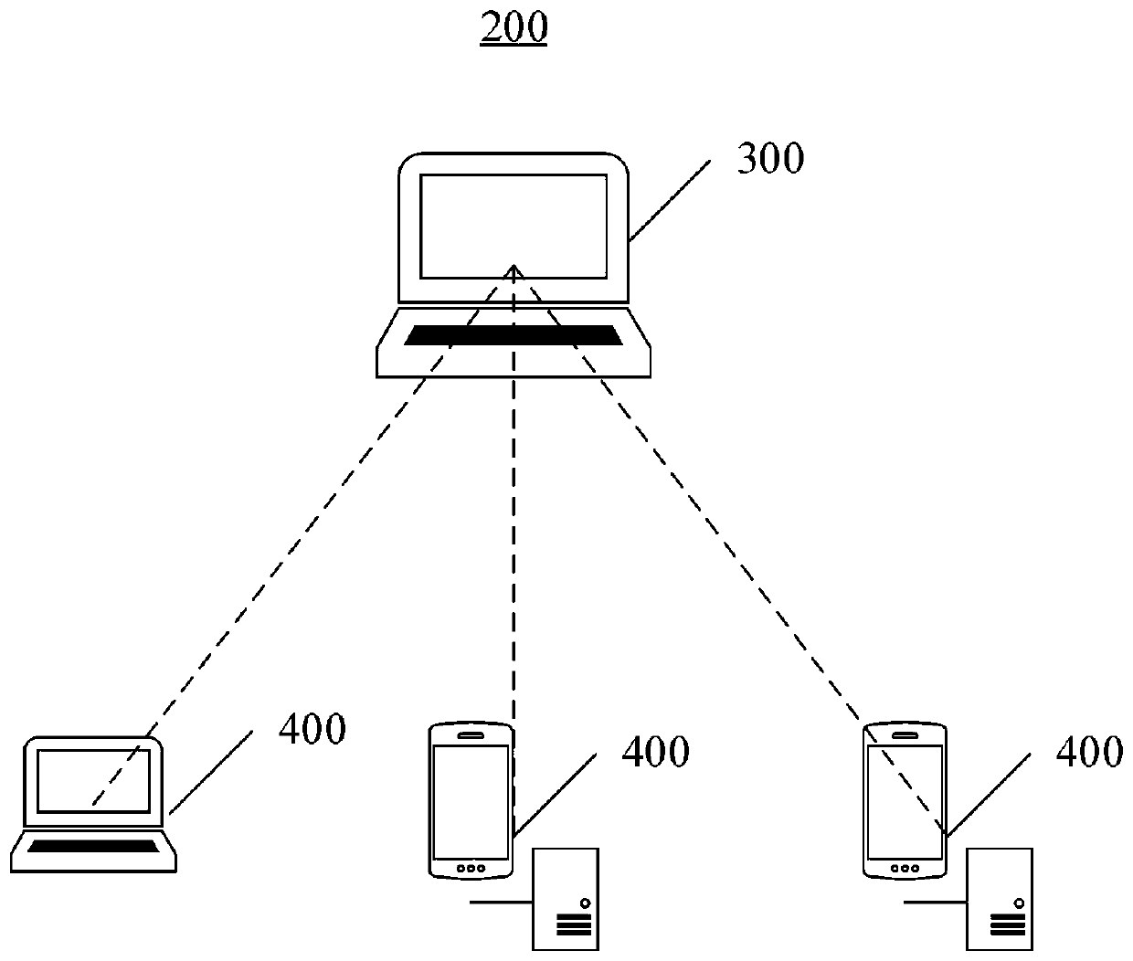 Network resource allocation method and system applied to online office, and network equipment