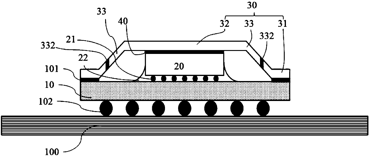 Encapsulation structure and electronic device