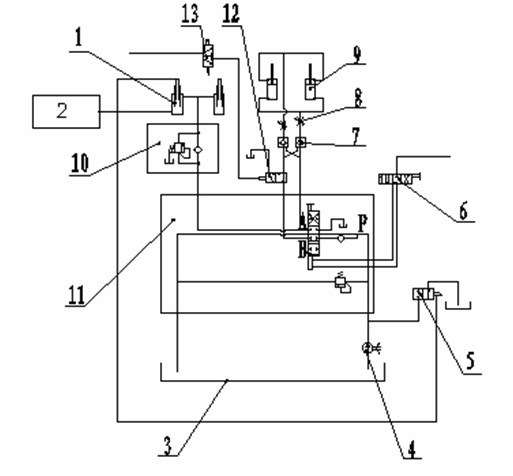 Hydraulic circuit controlled by sequence valve and limit air valve