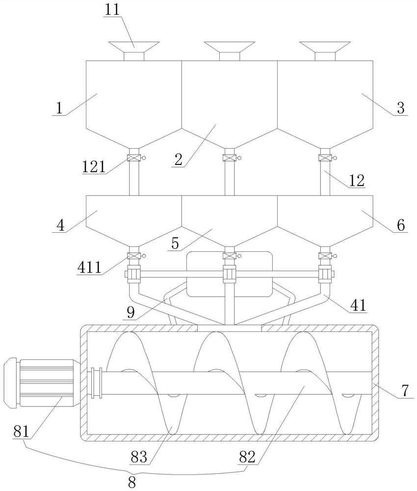 Batching device for seasoning powder bag production, and implementation method thereof