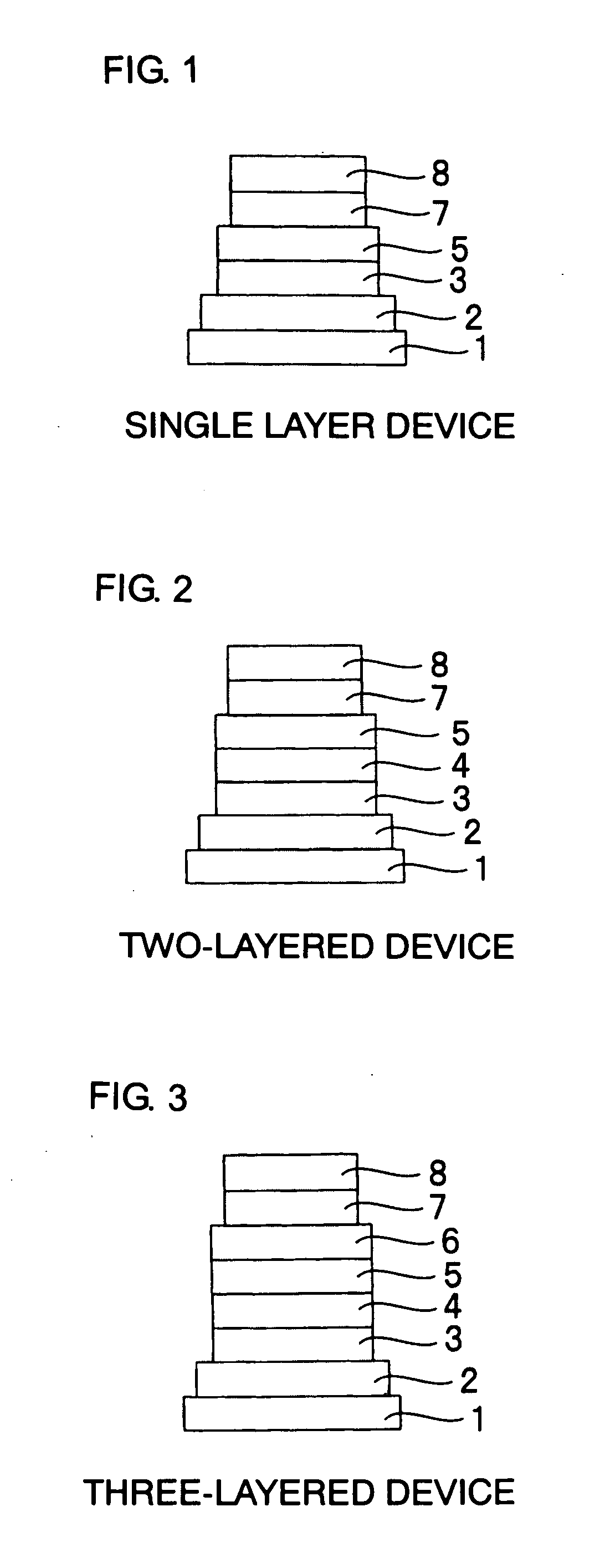 Organic electroluminescent device and process for preparing the same