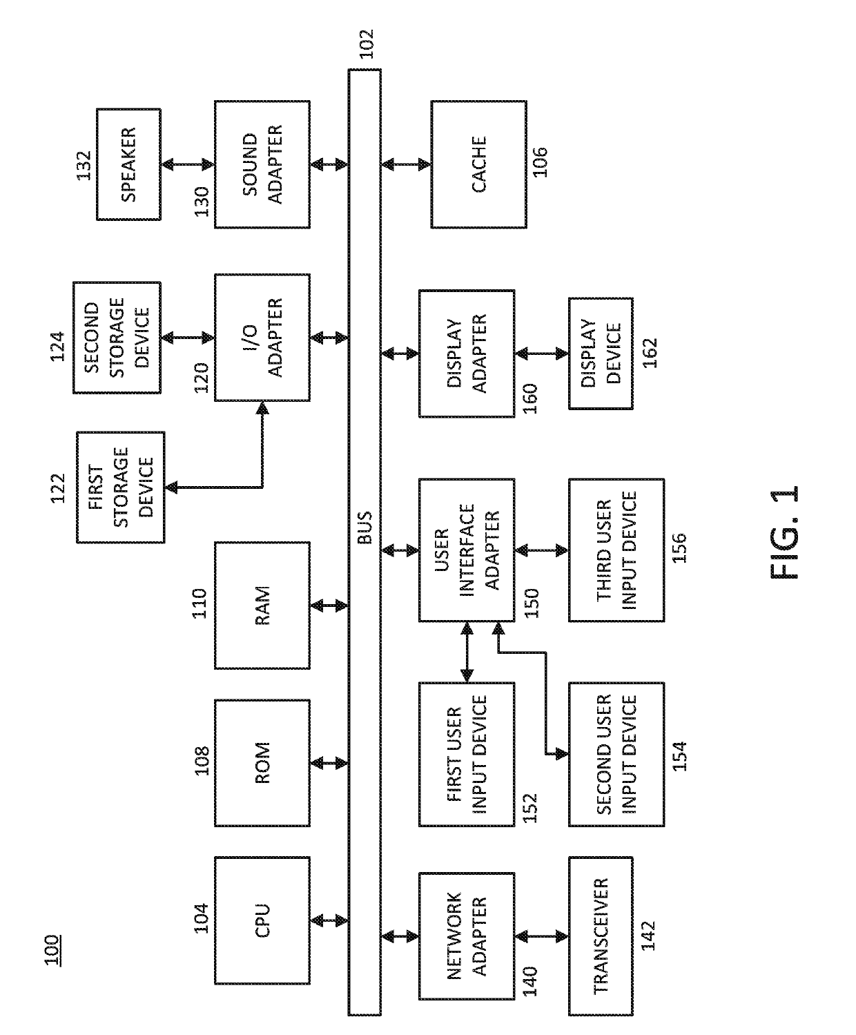 Aging profiling engine for physical systems