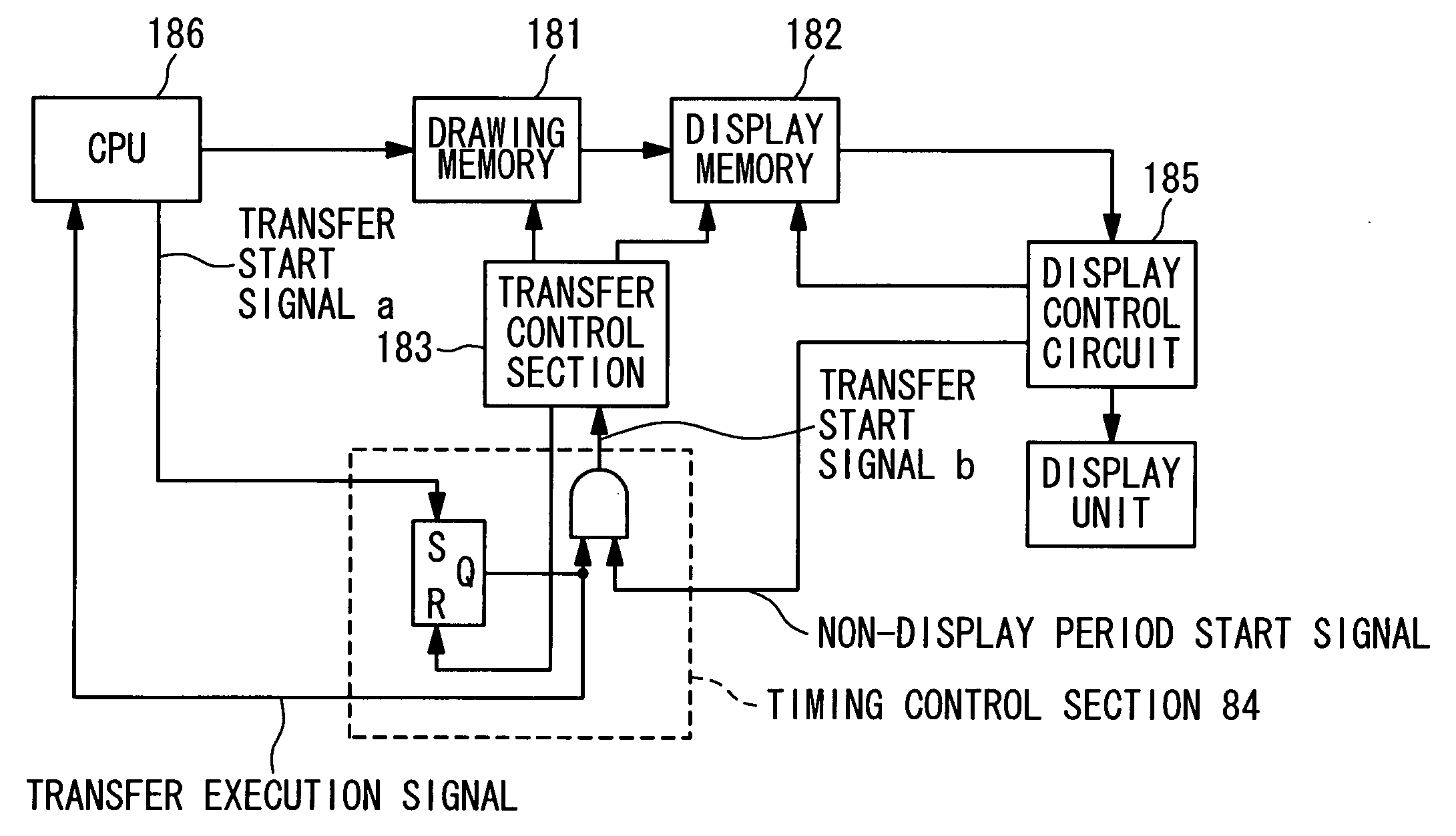 Display controller with display memory circuit