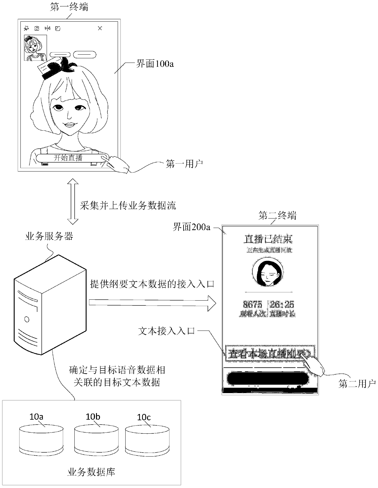 Voice data processing method and device, and storage medium