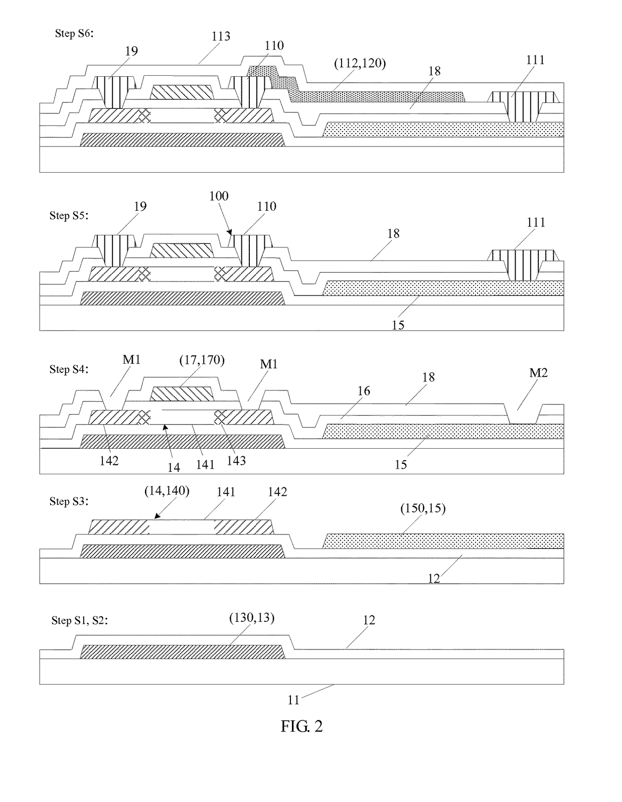 Ltps pixel unit and manufacturing method for the same