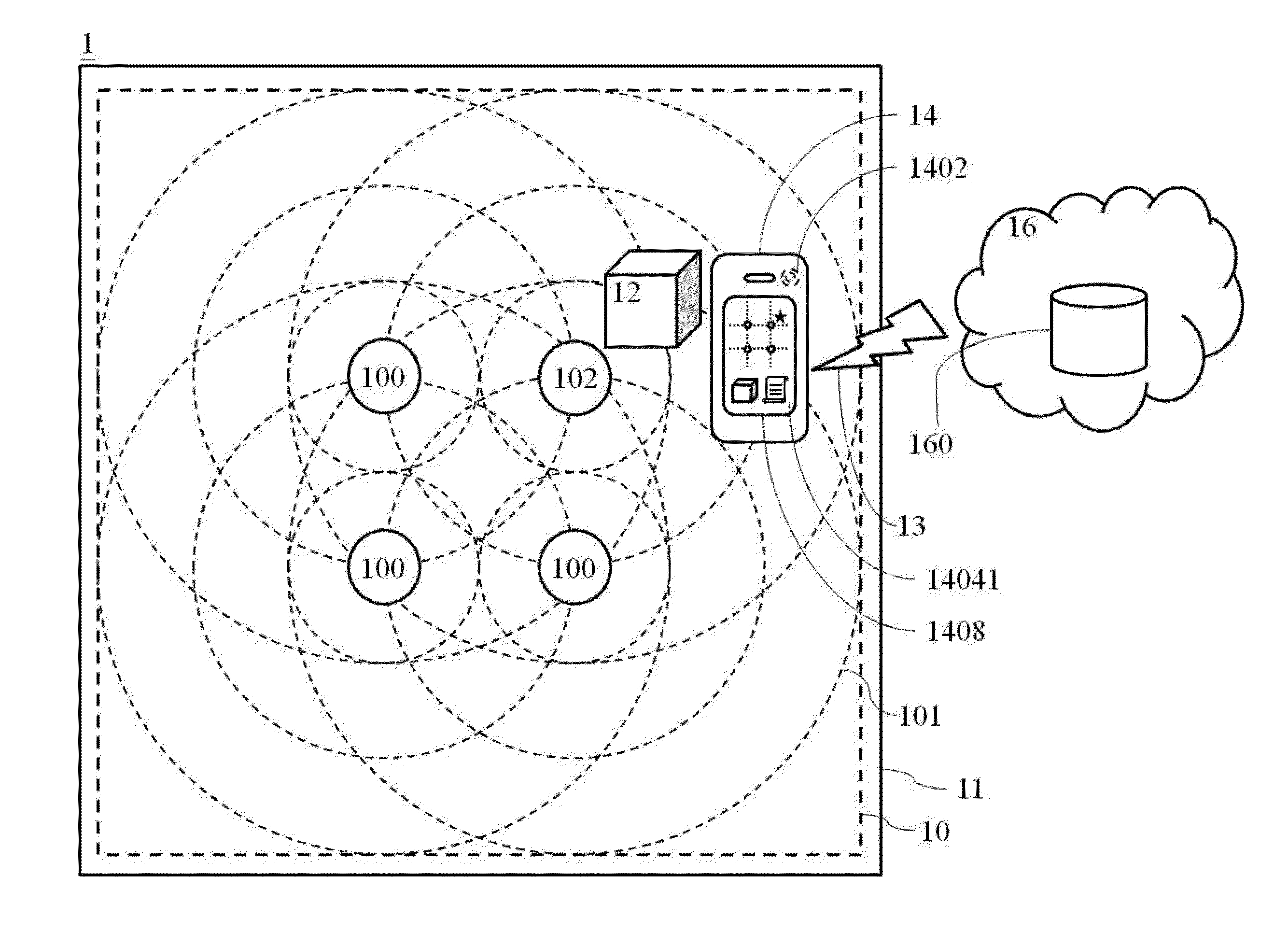 System for memorizing object location and method thereof