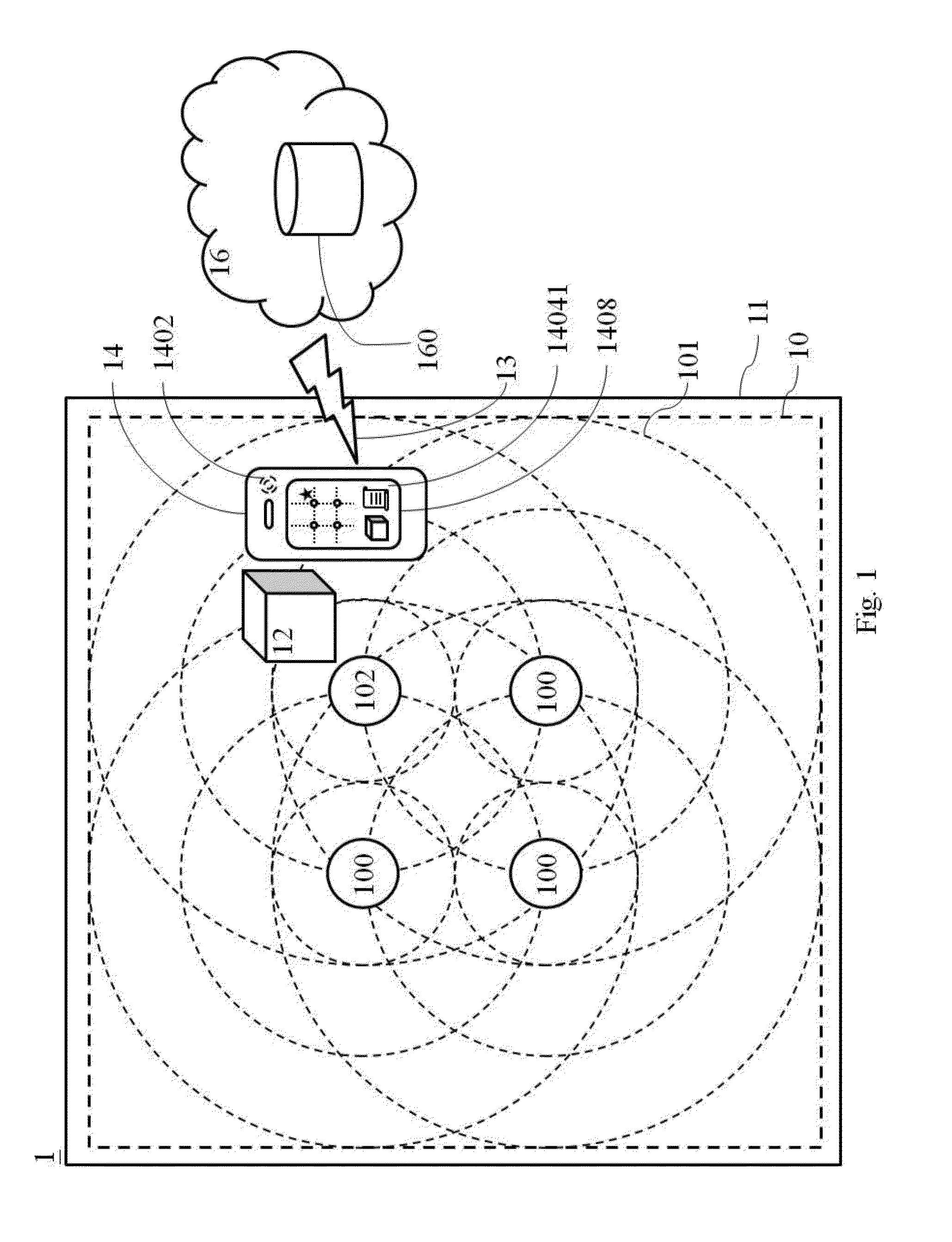 System for memorizing object location and method thereof