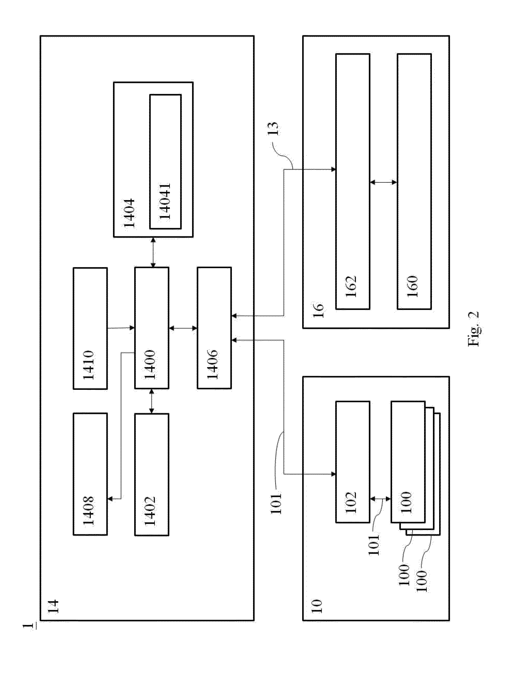 System for memorizing object location and method thereof