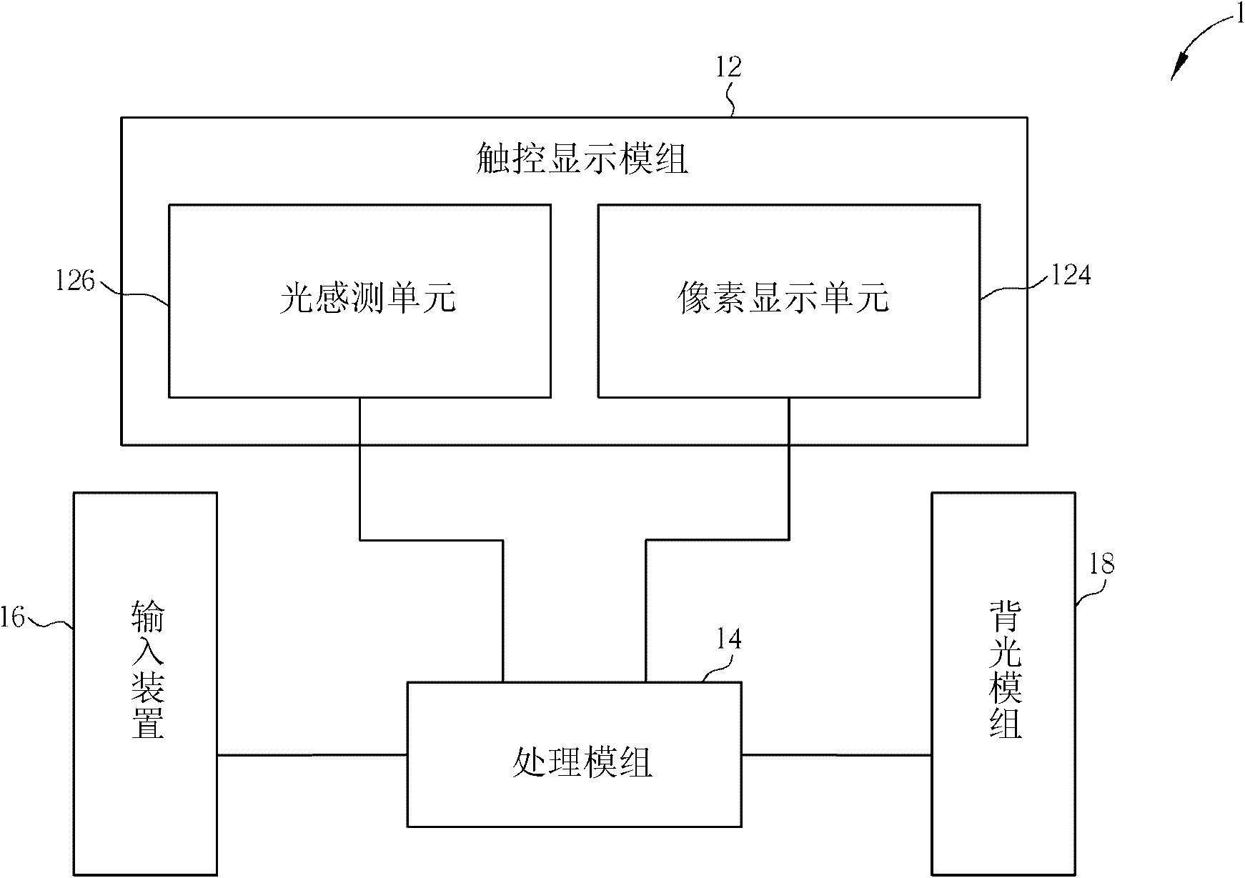 Optical touch screen with file scanning function and file scanning method thereof