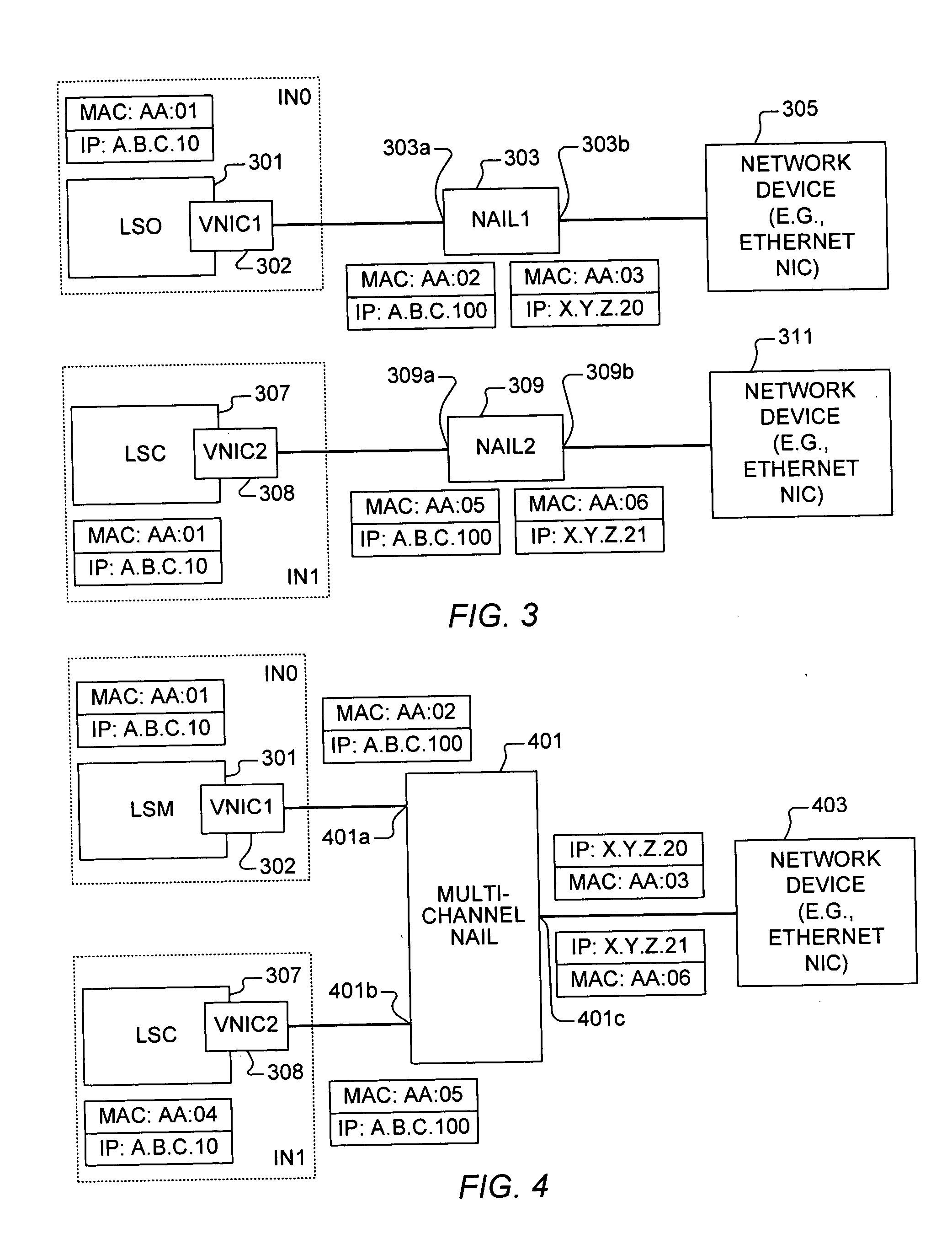 Network abstraction and isolation layer for masquerading machine identity of a computer