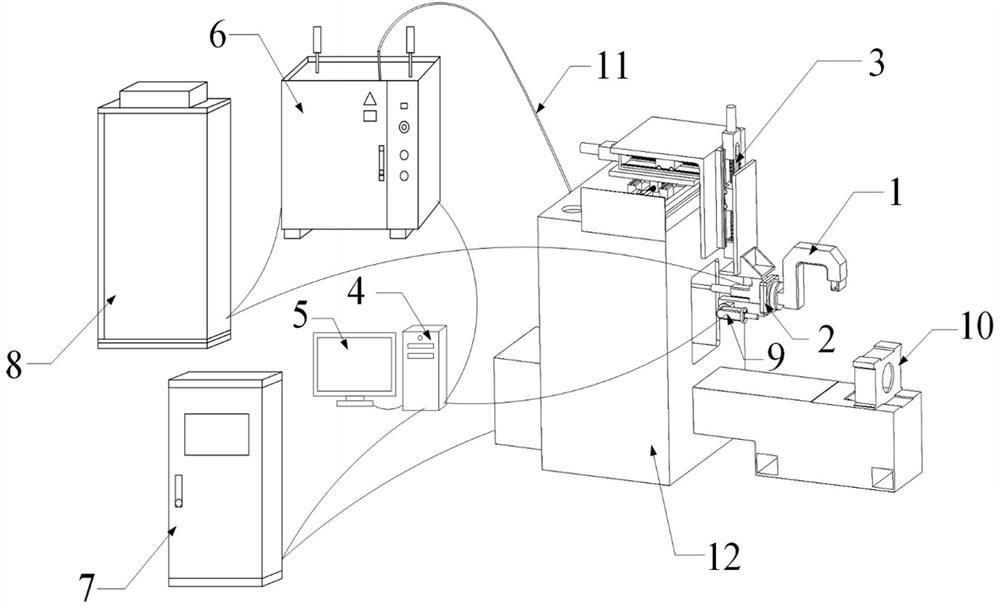 A kind of all-position laser welding system and welding method