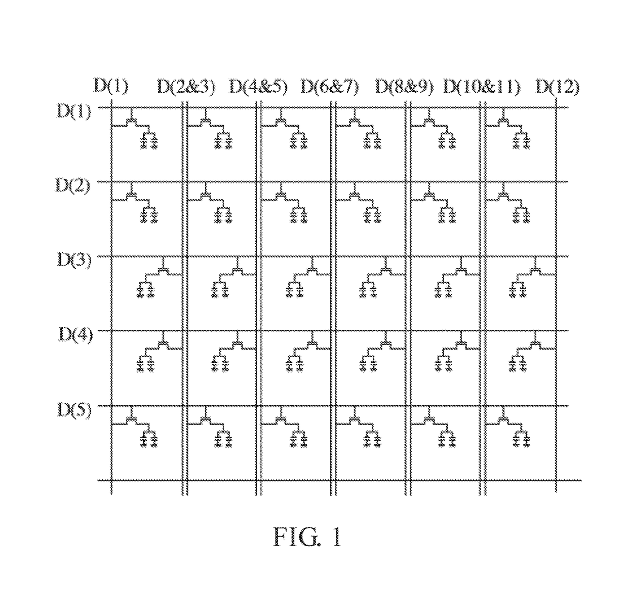 Scan driving method for display panel