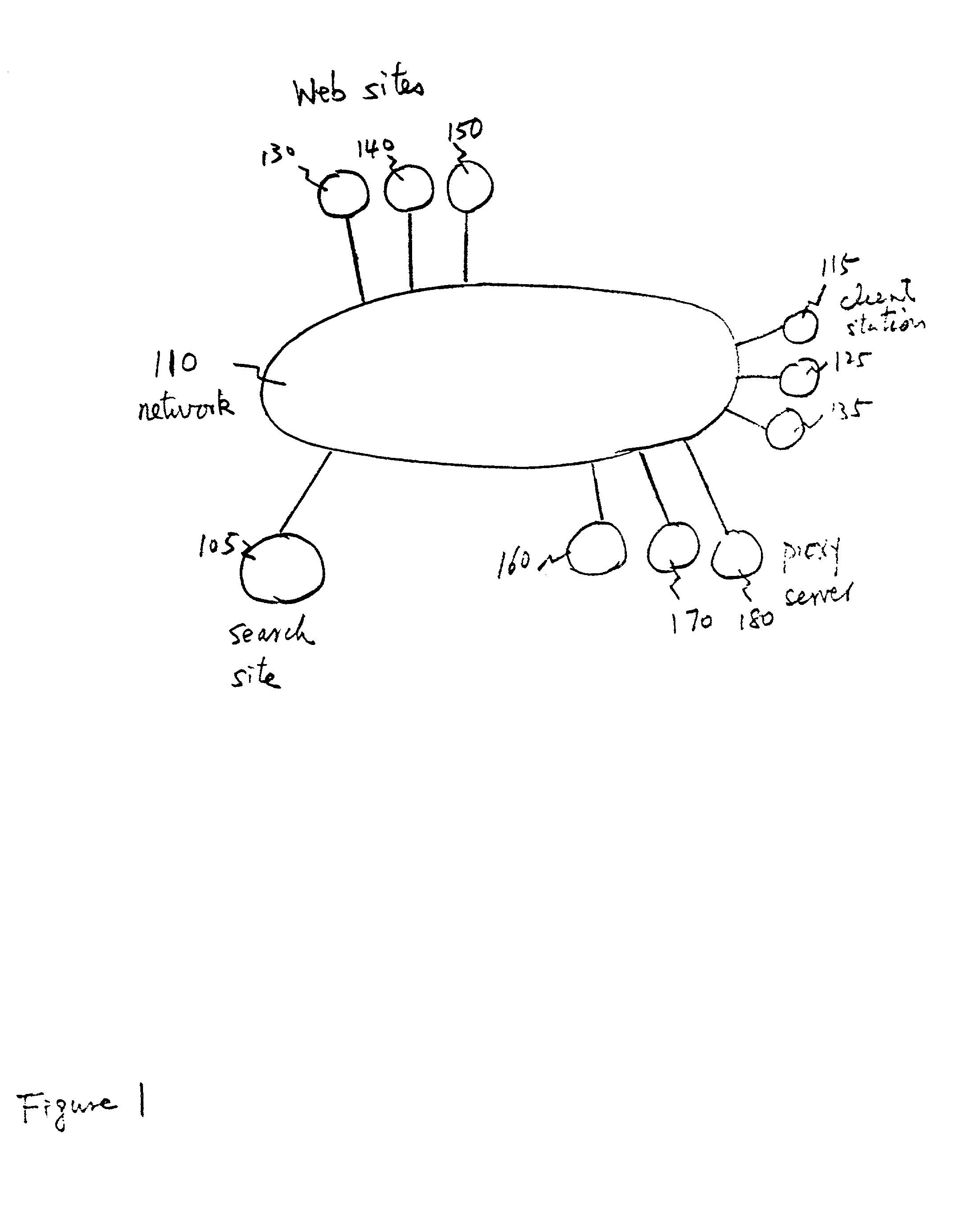 System and method for providing service for searching web site addresses