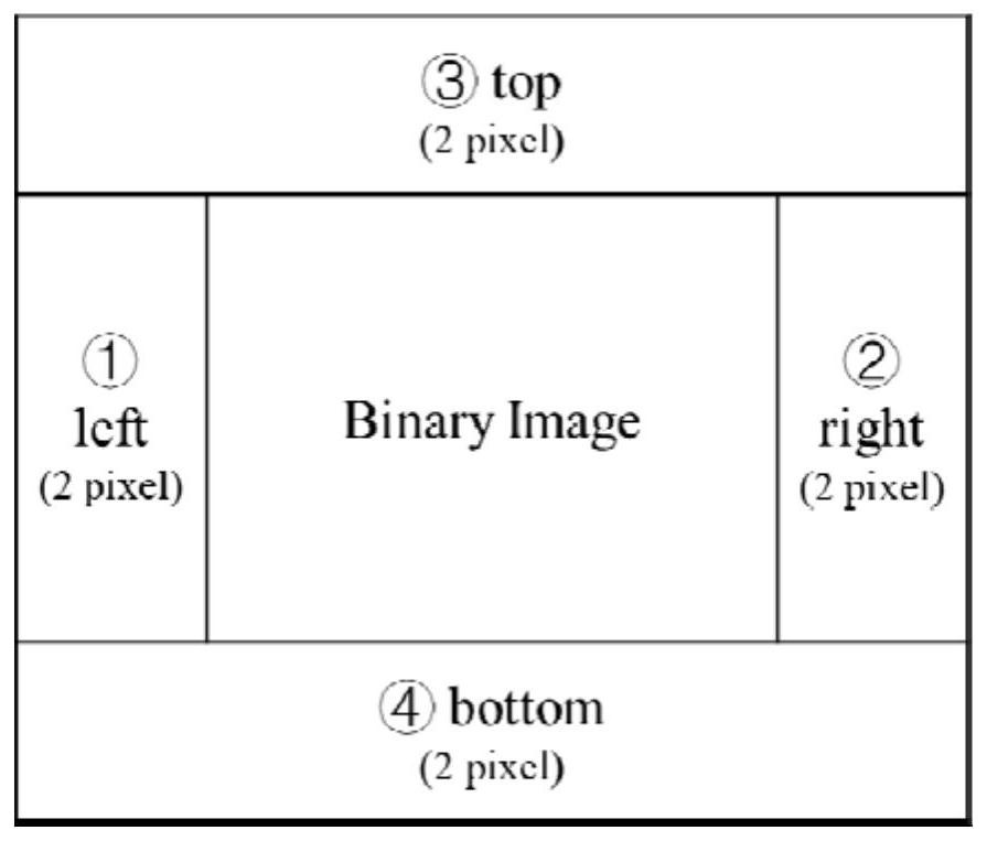 A high-precision extraction method and system of image real boundary