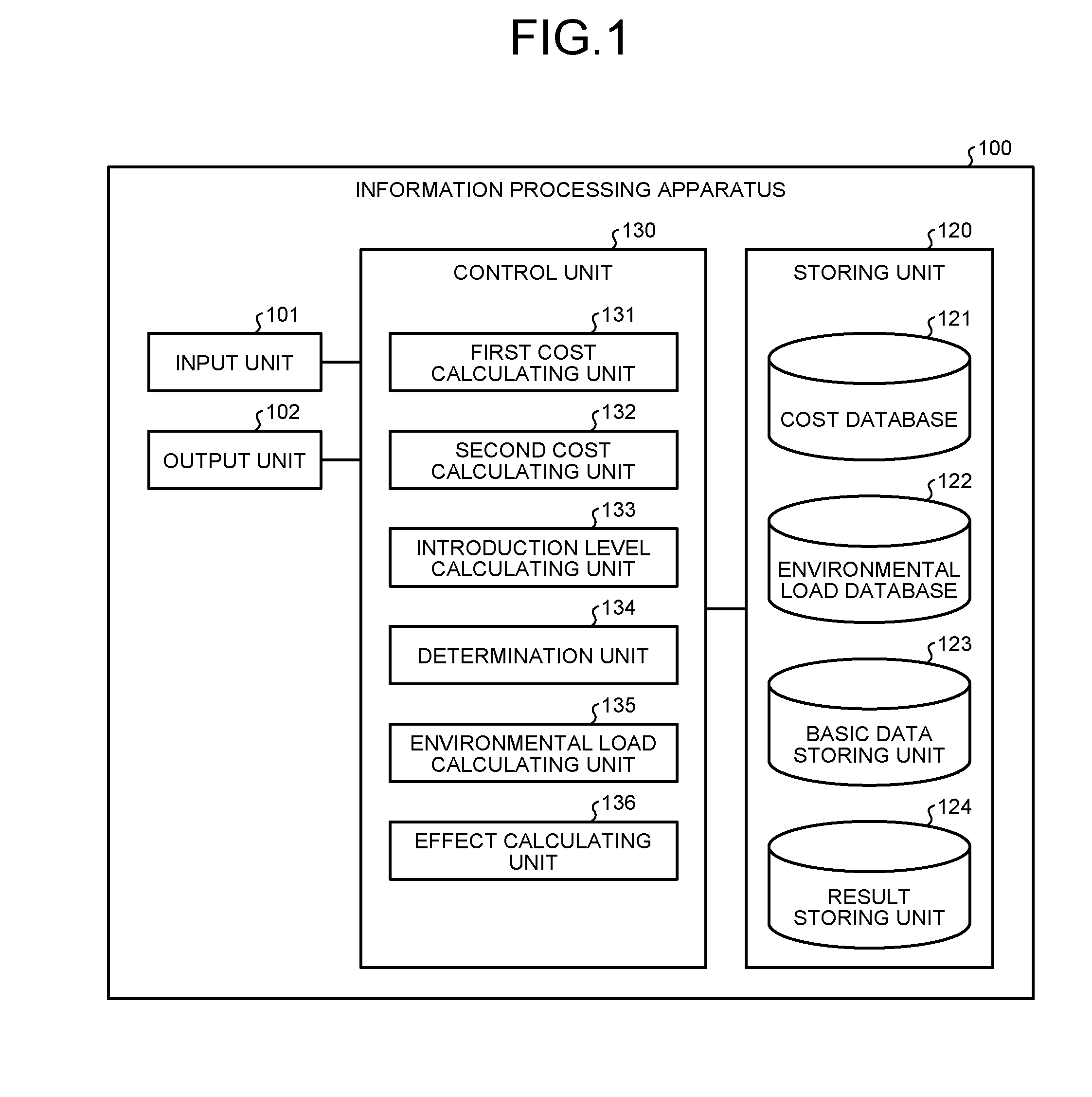 Information processing method, and information processing apparatus