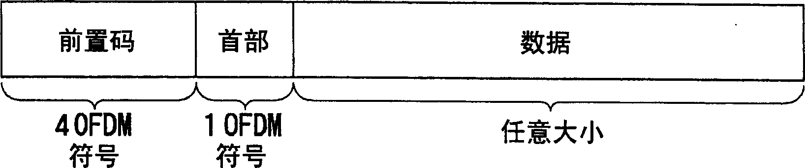 Receiving method and receiving apparatus with adaptive array signal processing