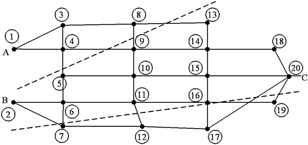 Electric vehicle charging station planning method and device