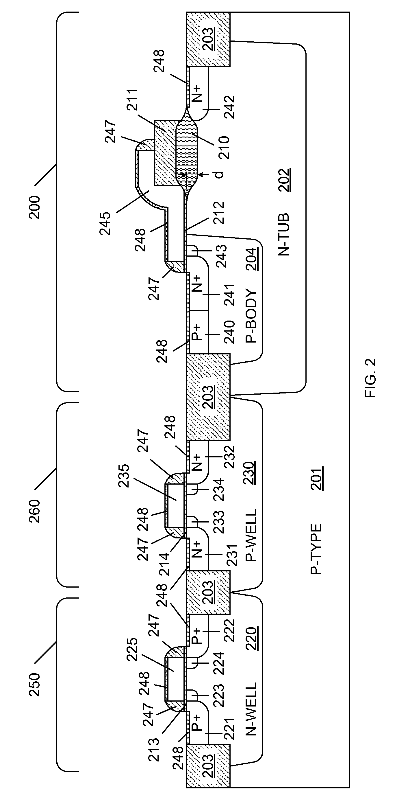 LDMOS transistor having elevated field oxide bumps and method of making same