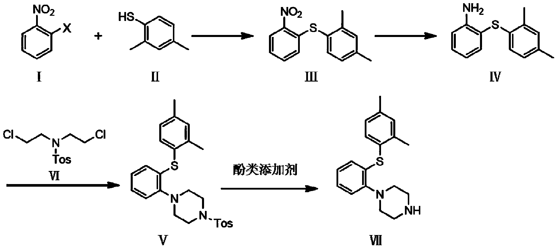 Synthetic method of vortioxetine