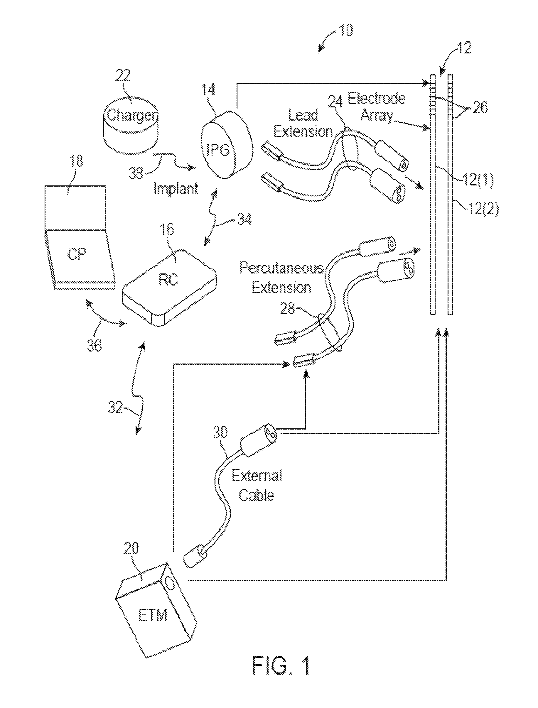 Neurostimulation system and method for automatically adjusting stimulation and reducing energy requirements using evoked action potential