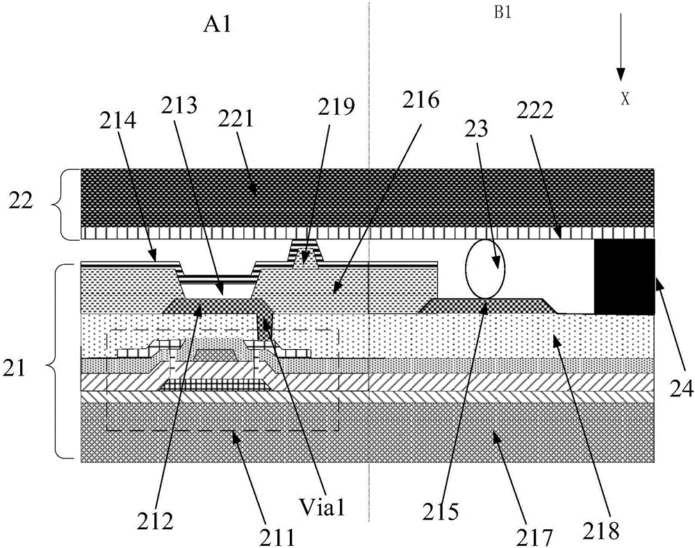 Display panel and manufacture method thereof