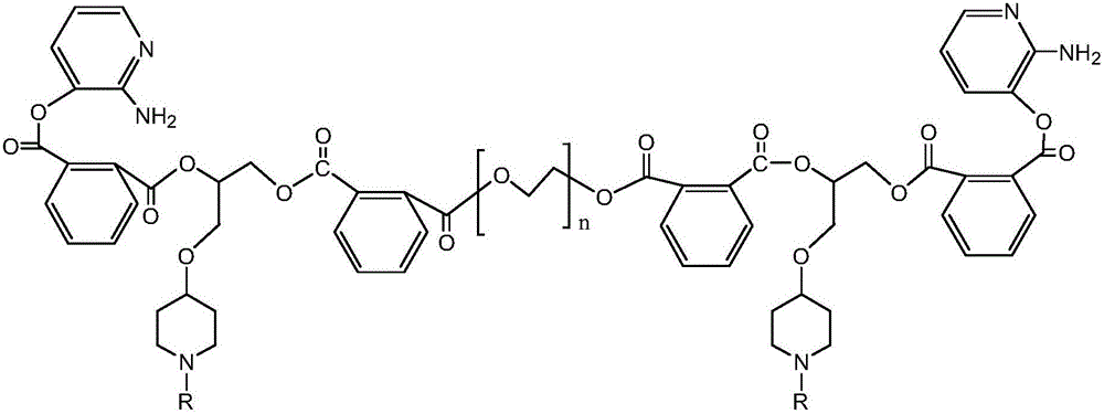 Controllable-degradation PBAT/PLA (poly(butyleneadipate-co-terephthalate)/polylactic acid) composite film and preparation method thereof
