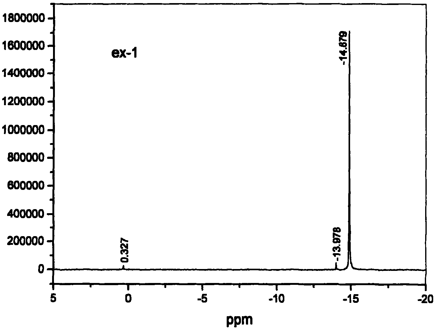 Method for preparing high-purity phosphotungsticacid