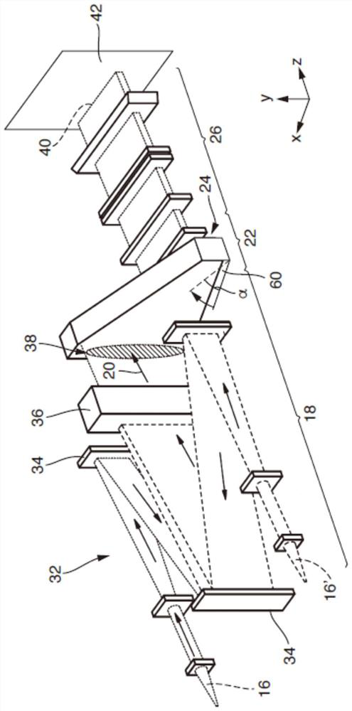 Optical arrangement and laser system