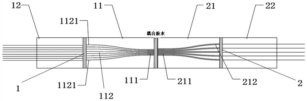 Coupling method of PLC optical branching device