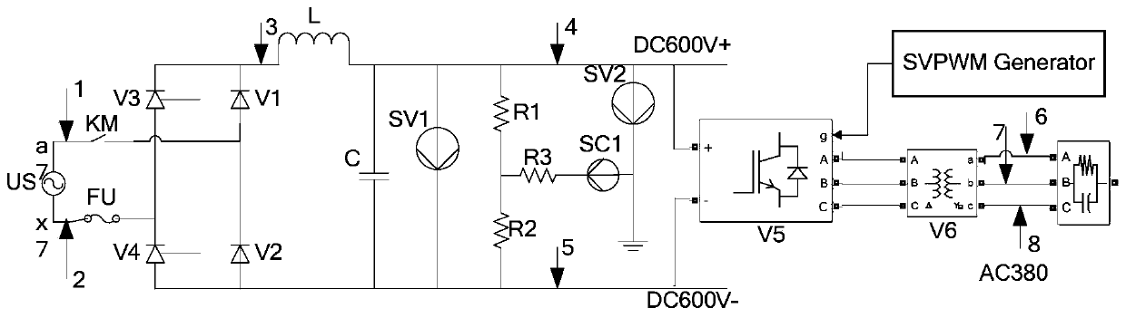 Method and device for ground fault diagnosis of dc600v train power supply system